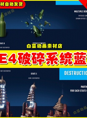 UE4虚幻资产UE5 Destruction System 物品对象破碎破坏系统蓝图