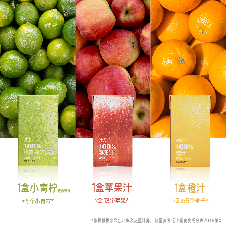 【新品上市】檸檬共和國利樂包125ml*12盒蘋果橙汁小青檸汁3口味_檸檬共和國旗艦店_咖啡/麥片/沖飲
