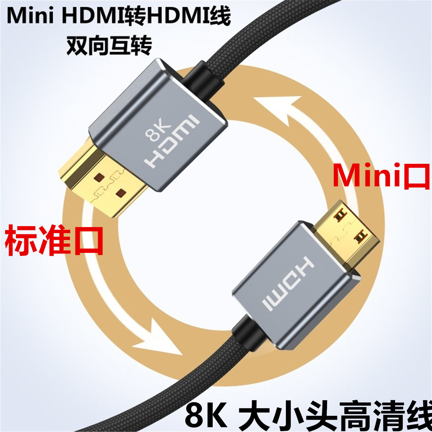适用于佳能RP 5D4 6D 800D 90D相机接采集卡直播高清线 mini hdmi转HDMI线小转大 相机连接电视大屏8K60HZ 4K