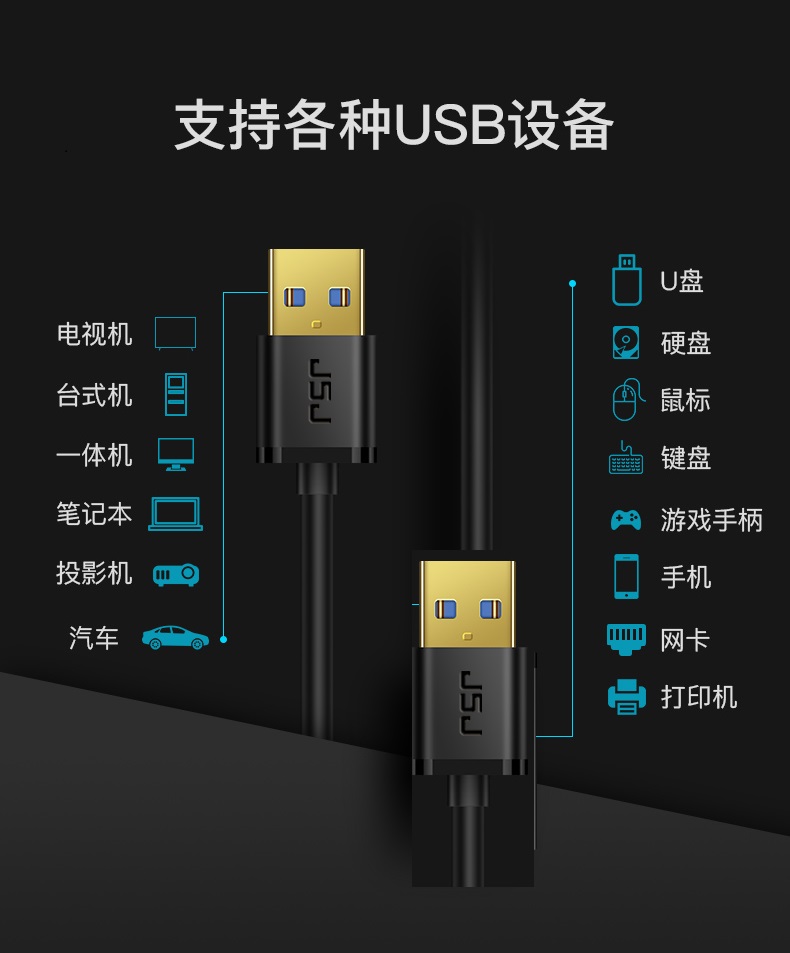 双头USB3.0数据线公对公USB加长传输延长线采集卡接笔记本电脑直播 摄像头车载连接线接头双公头 公对母延长