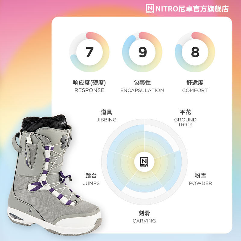 nitro尼卓滑雪鞋faint单板雪鞋滑雪靴24女款全能公园刻滑单板雪鞋