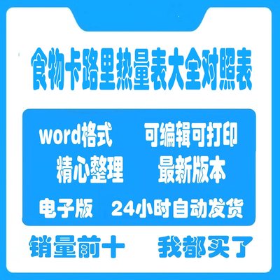 食物卡路里热量表大全对照表 健康食物蔬菜搭配表