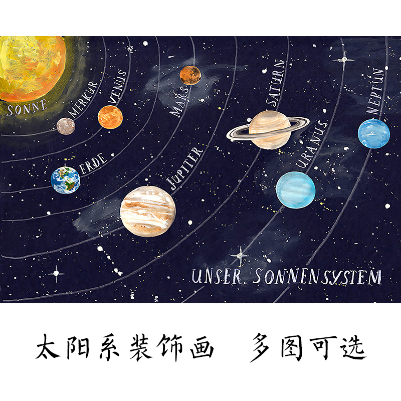 轨道贴画挂画太阳系八大行星图星空装饰画行星运行背景墙宇宙天文