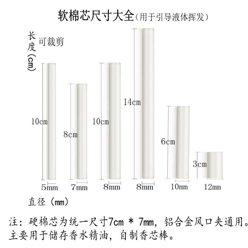 通用车载香棒无味棉芯出风口香水空瓶香芯香薰棒香水座加湿器替换