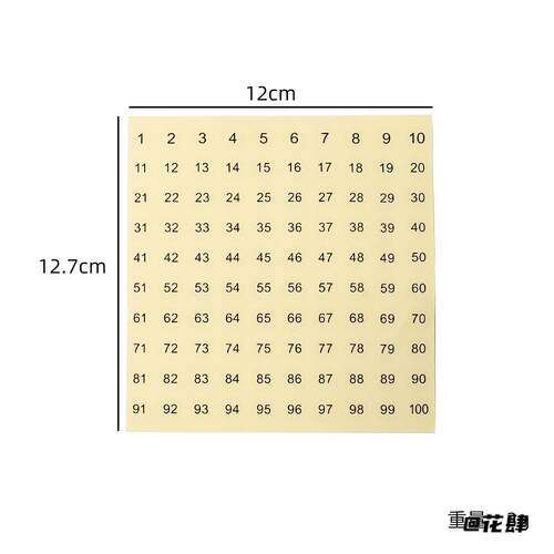 数字标签瓶子美甲工具字母不易脱落记号贴尺码衣服贴标签贴纸透明
