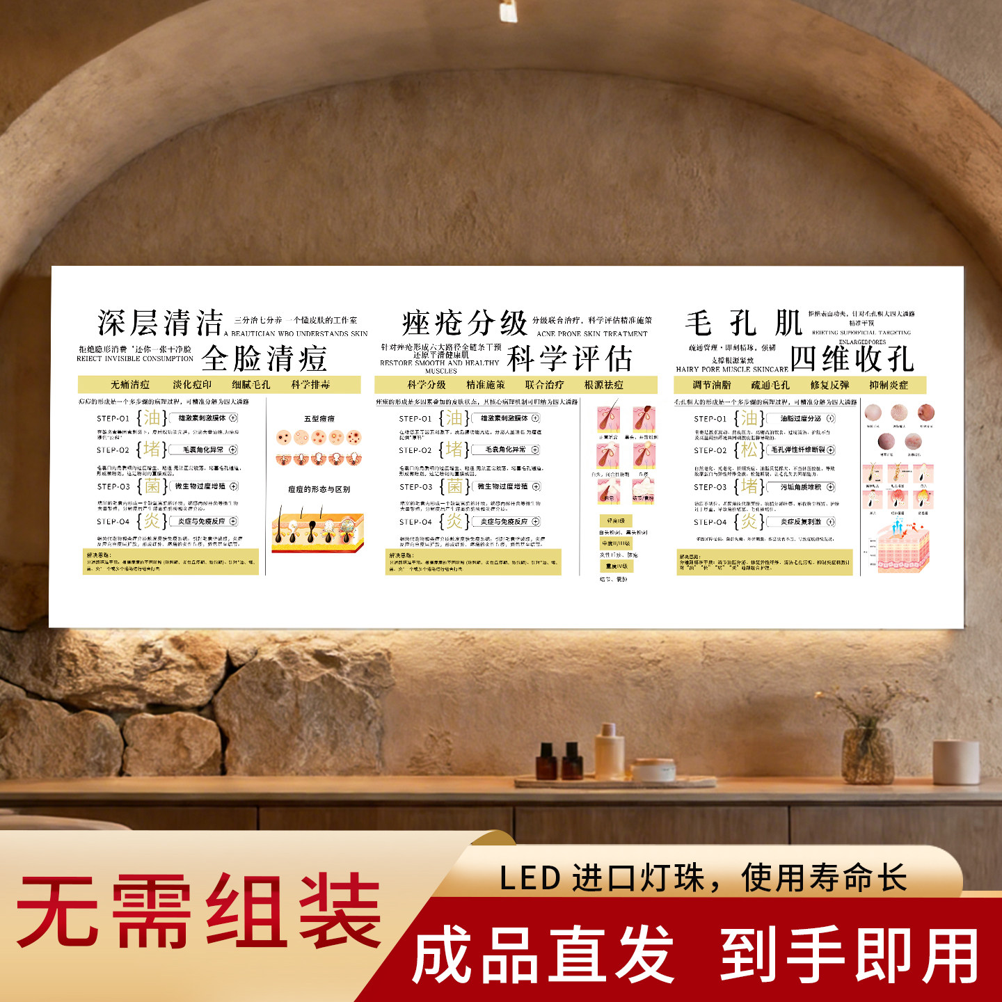 美容院斑敏痘问题肌海报软膜灯箱皮肤管理医美护肤抗衰前台形象墙展示板广告牌台牌定制成品深层清洁全脸清痘