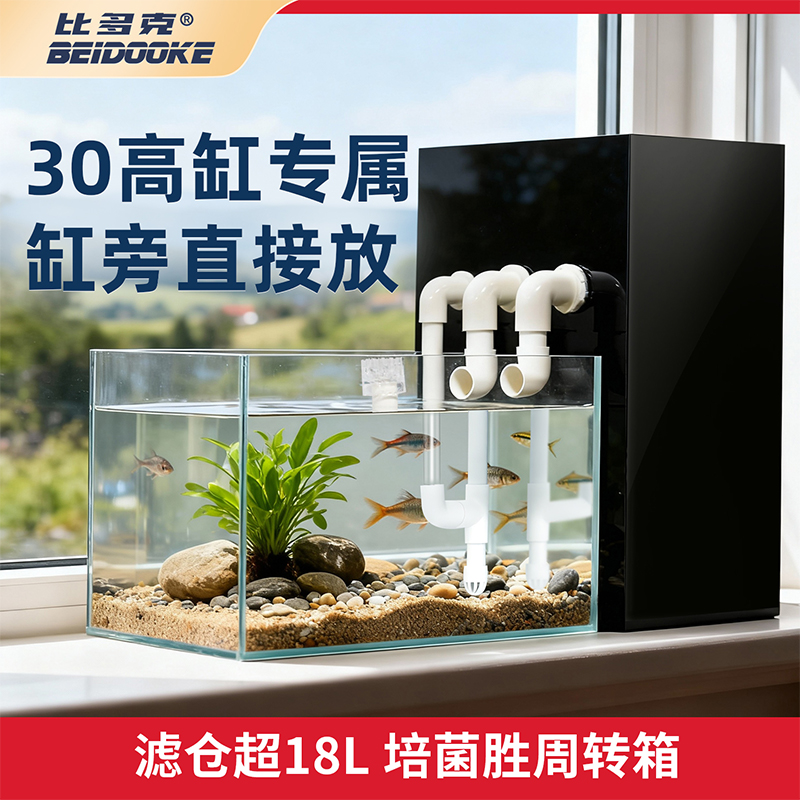 比多克第5代侧滤亚克力过滤盒