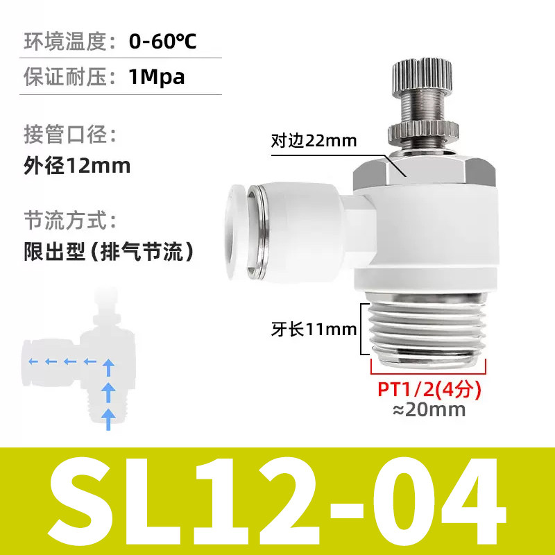 气动气管快速接头气缸单向SL可调排气调速节流阀LSA/PA管道节流阀,纺织面料/辅料/配套,其他纺织机械,淘宝优惠券,粉丝福利购,淘宝优惠卷