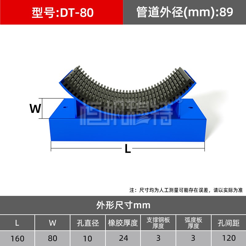 DT型管道橡胶减震器风机空调降噪B减震垫消防通道弹性隔音紧固托
