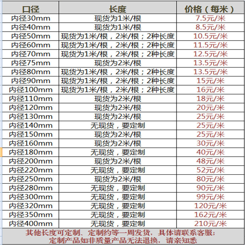 吸尘软管风机换气扇螺旋通风管道除尘橡塑排风出风管100mm*1米长