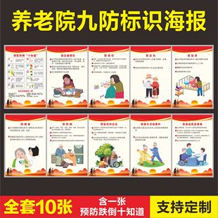老人九防跌倒十知道标识宣传挂画养老院防噎食压破损伤走失可定制