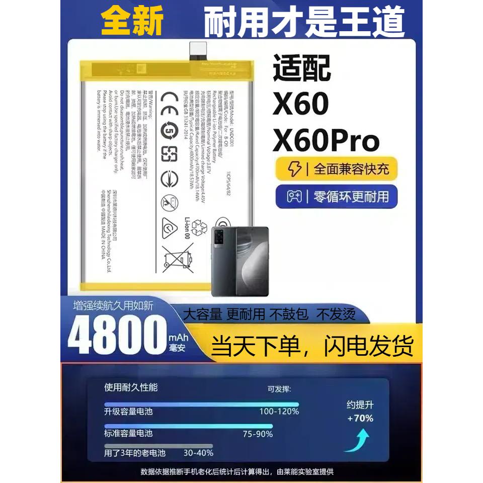 魔改大容量全新X60系列