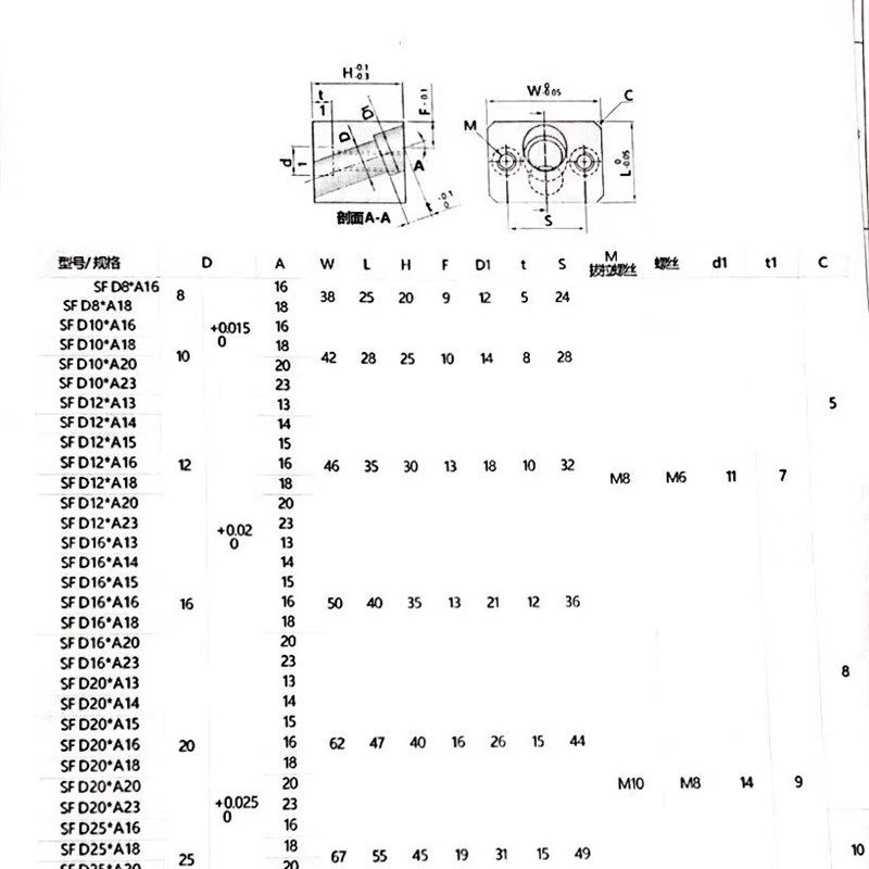 极速模具燕秀斜导l柱固定块固定座Y34顺发斜顶压条耐磨块方型标准