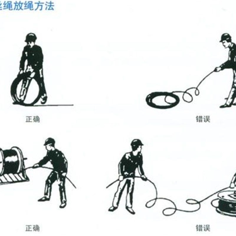 极速12mm-35W*7不旋转钢芯钢丝绳 油性柔软耐磨 塔吊汽Z车吊卷扬,基础建材,钢丝绳,淘宝优惠券,粉丝福利购,淘宝优惠卷