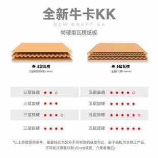 极速五层加硬加厚纸箱定制快递打包装少量小R批量定做纸盒订做