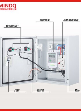 极速双电源配电柜单相220V定时转换配电箱63A三相380VX100A自动切