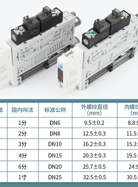 极速一体集成式真f空发生器ZK2A07K5AL-06 ZK2G10K5KL-08 ZK2B15K