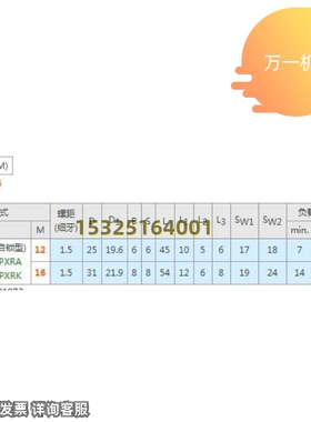 极速PXSA PXSK PXRA PXRK1E2/16替代米思米旋钮柱塞短螺纹部型