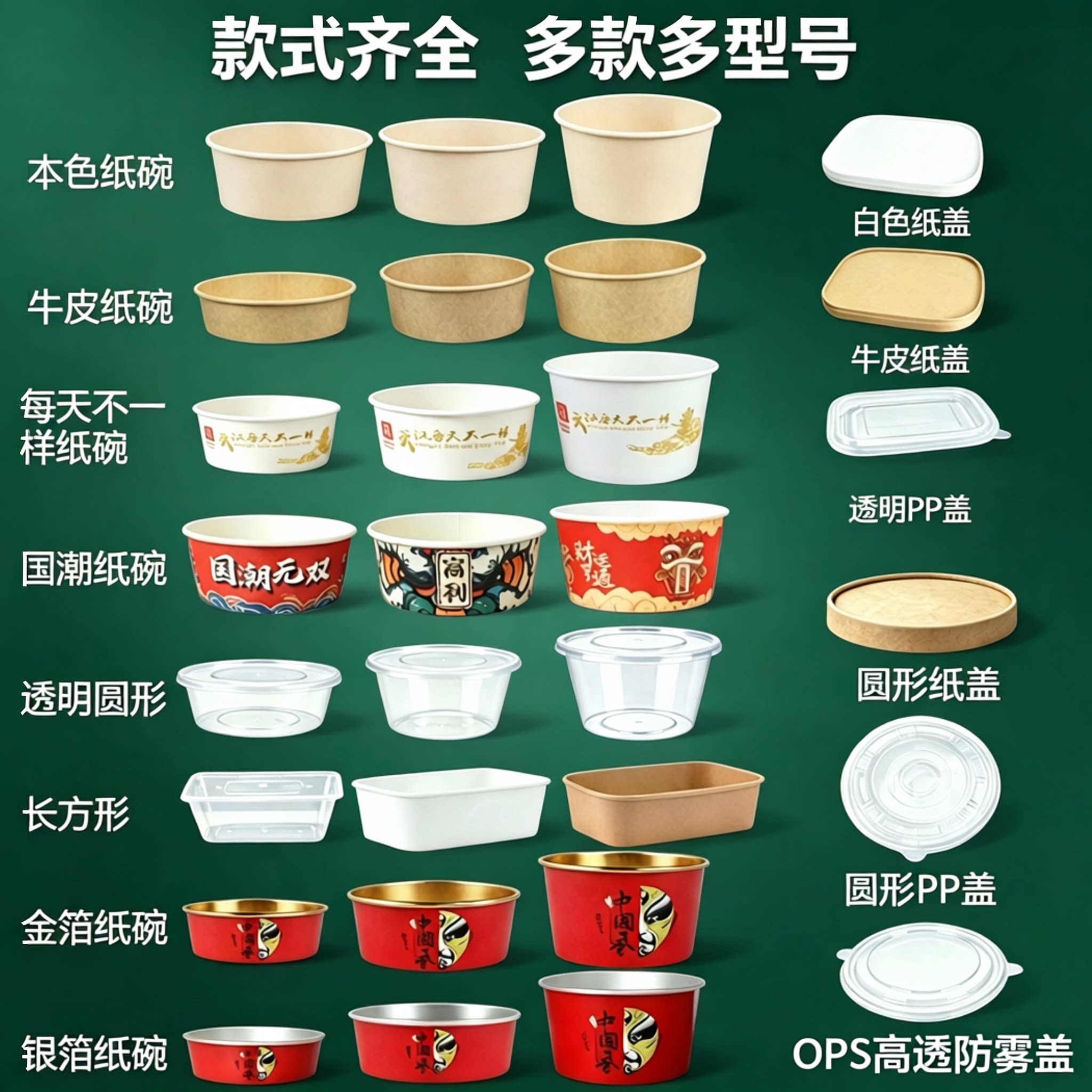 食品级金银铝箔锁温纸碗牛皮本色国潮多色型号配套多种密封打包盖