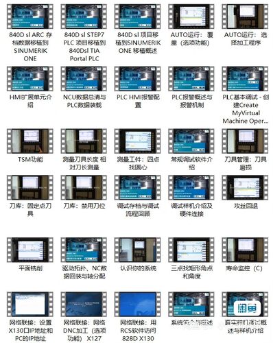 西门子SINUMERIK ONE 调试+西门子828D Operate基本操作