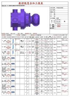 Mastercam车铣程序单