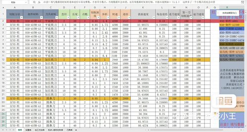 UG加工数据库-表格工具-带使用视频