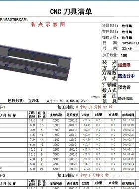 最新Mastercam2021-2025程序单