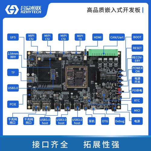 合众恒跃瑞芯微RK3576J开发板八核ARM Cortex-A72 6TOPS NPU 支持