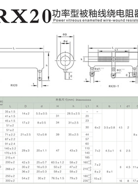 RX20-T电梯门机平面磨床被釉可调电阻50W100W150W200W51R100R150R
