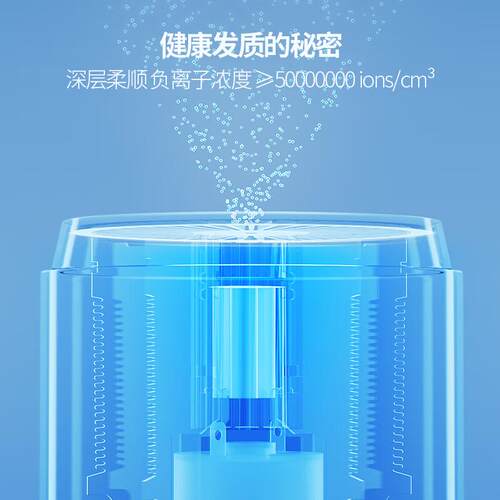 showsee/小适电吹风机家用大风力速干护发宿舍学生风筒便携电吹风