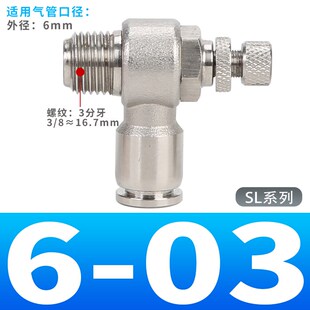 02管道空气截流调速阀SA6 气动304不锈钢节流阀气缸单向调速SL8
