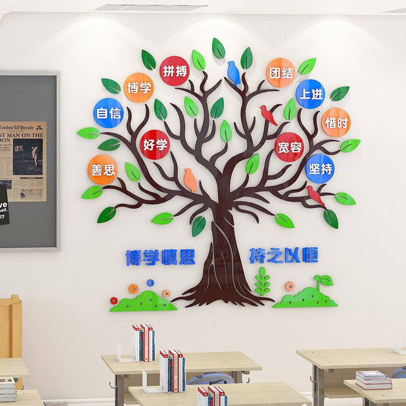 班级布置教室装饰文化墙贴建设初中小学生励志标语风采展示照片墙