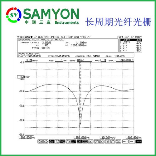 长周期光纤光栅LPFG长周期光栅现货供应中测三友厂家直销
