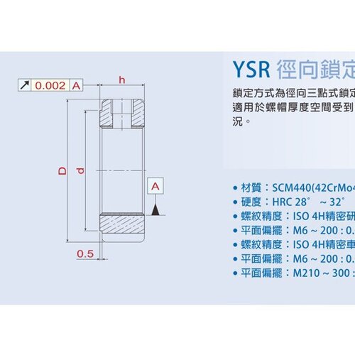 台湾盈锡径向锁紧螺母YSR M56*2.0P滚珠丝杆数控机床锁定螺帽