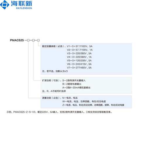 PMAC625三相智能数显表交流表自动化智能化网络监控系统珠海派诺