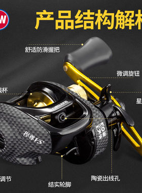 光威全金属路亚水滴轮远投打黑