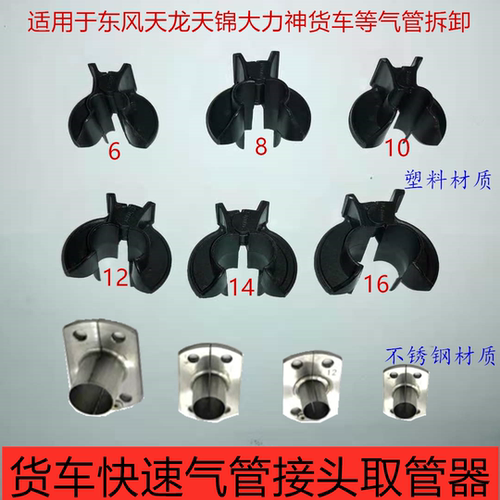 适用内推式气管接头专用工具