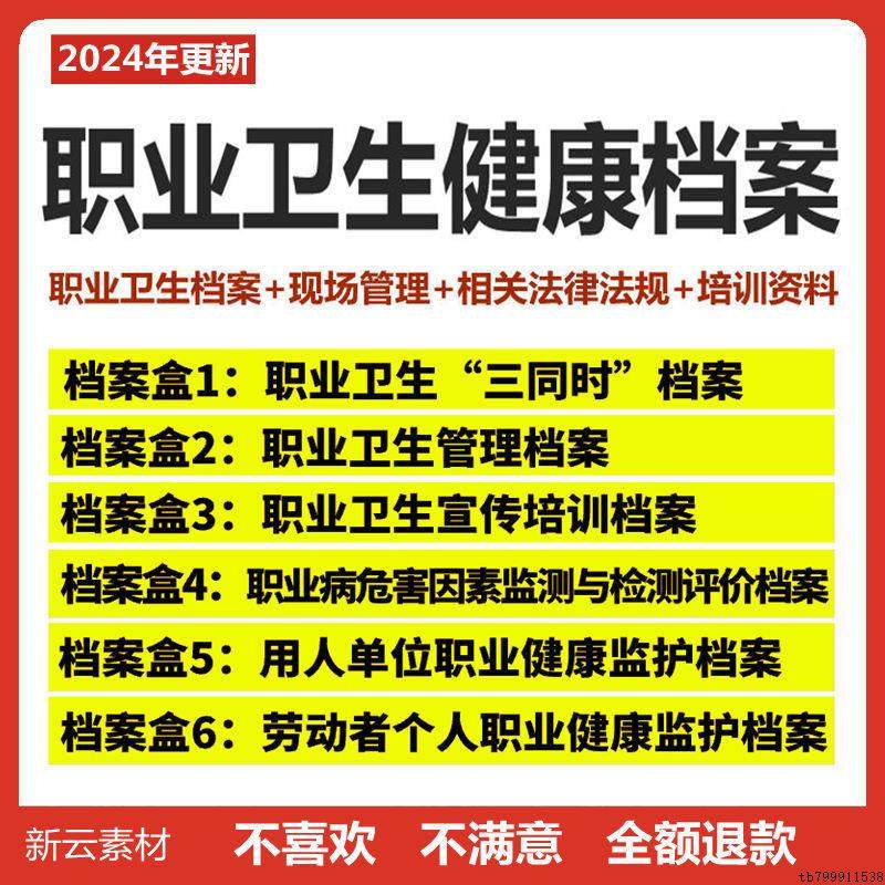 职业卫生健康档案台账安全管理制度职业病防治检测培训资料模板