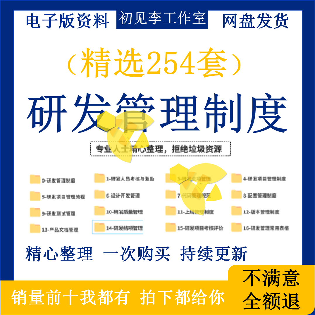 企业公司产品技术研发部门管理制度开发人员岗位职责绩效考核激励