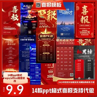 ppt格式喜报战报贺报海报模板素材公司销售业绩高端大气商务捷报