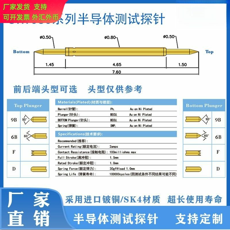 ORTA080双头探针高频镀金BGA