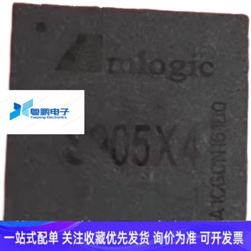 全新S905X4 机顶盒高清芯片