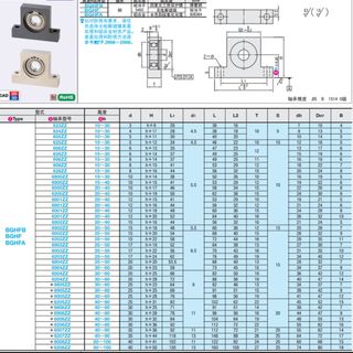 新承 单轴承型 轴承孔 T型 固定支座座径6810T121517厂