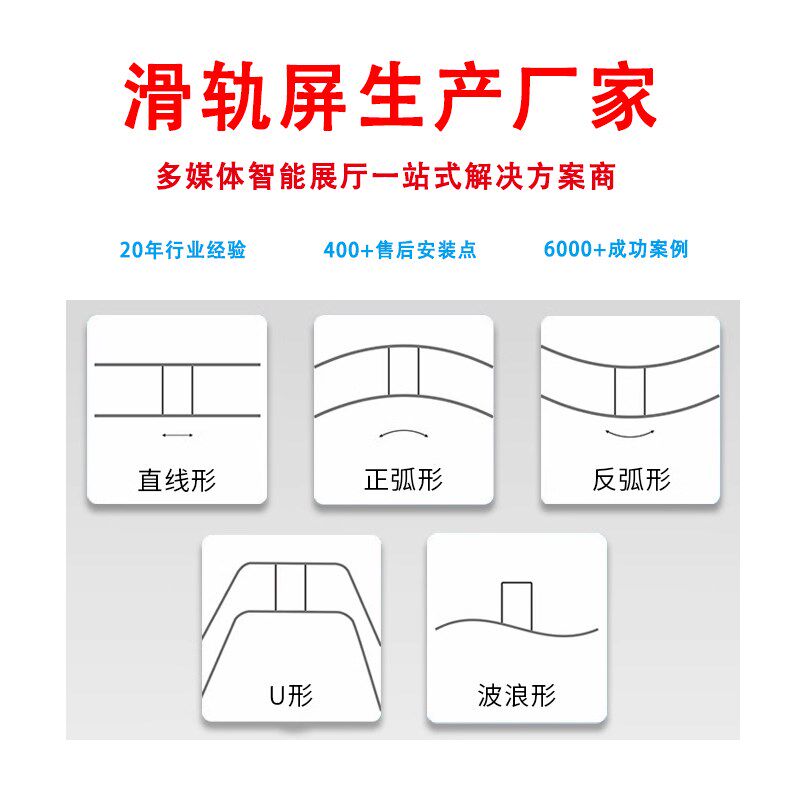 多媒体展厅展馆智能触摸直线互动滑轨屏电动开合屏多屏联动All
