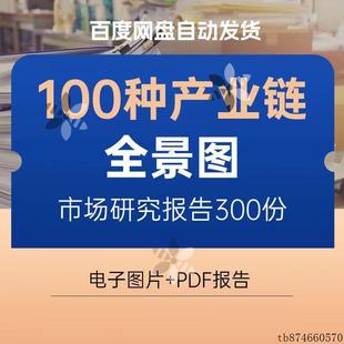 产业链全景图 新材料领域金融分析行业发展趋势行业分析报告
