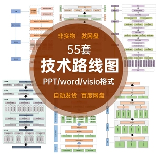 技术路线图模板 可编辑50余个 word版 Visio版