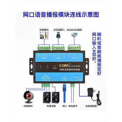 485语音播报控制模块tts文字转语音发声模块合成网络音柱音频喇叭