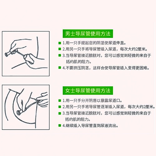 Одноразовая уретра ПВХ Su Yun Прерывистое использование одиночного кавитии без баллонного медицинского стерильного мужского мочевистника женщин