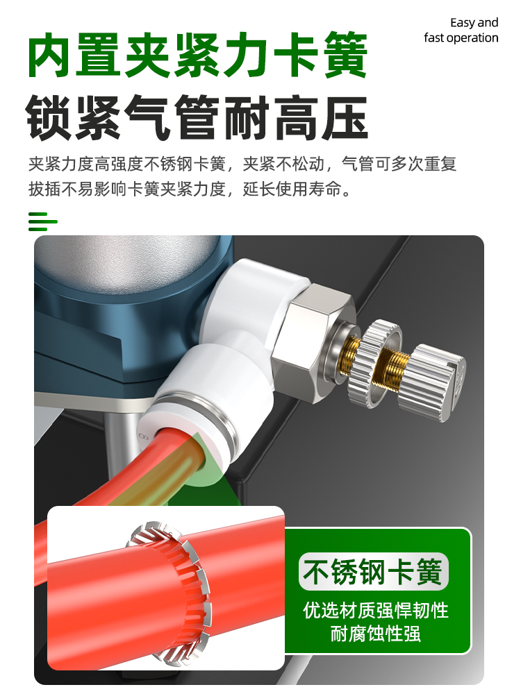 气动节流阀气缸气管调速可调l型接头单向排气sl4/6/8-M5-01-02-03-封面