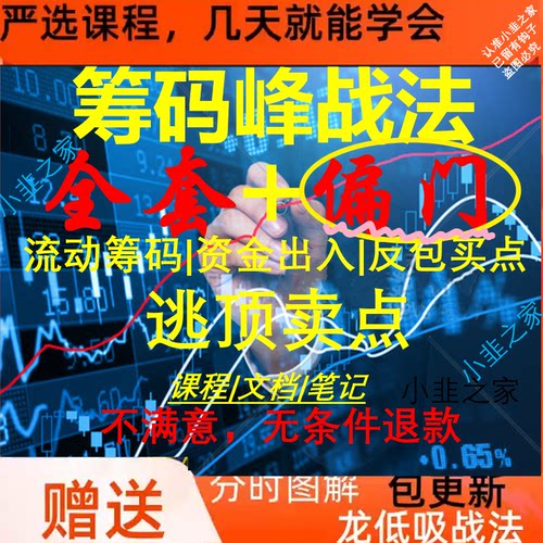 股票筹码峰战法优质短线龙回头战法炒股教程实战课程